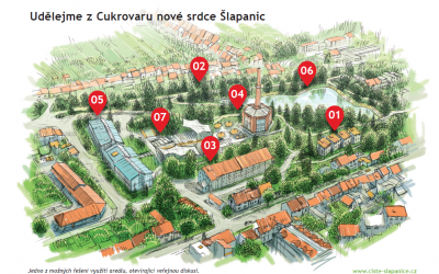 KOUPILI BYSTE SI AKCIE MĚSTSKÉHO PIVOVARU?